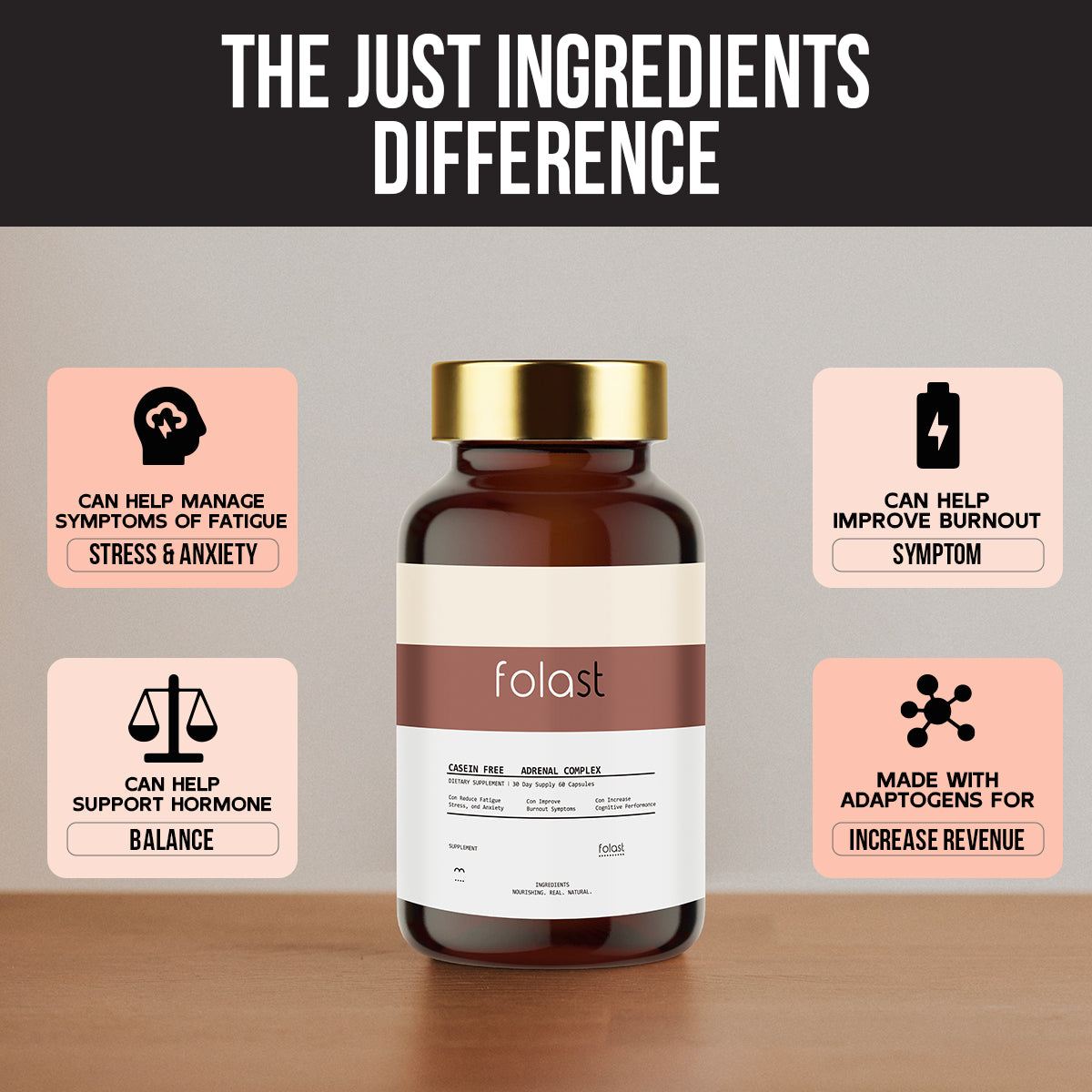 FOLAST Adrenal Complex