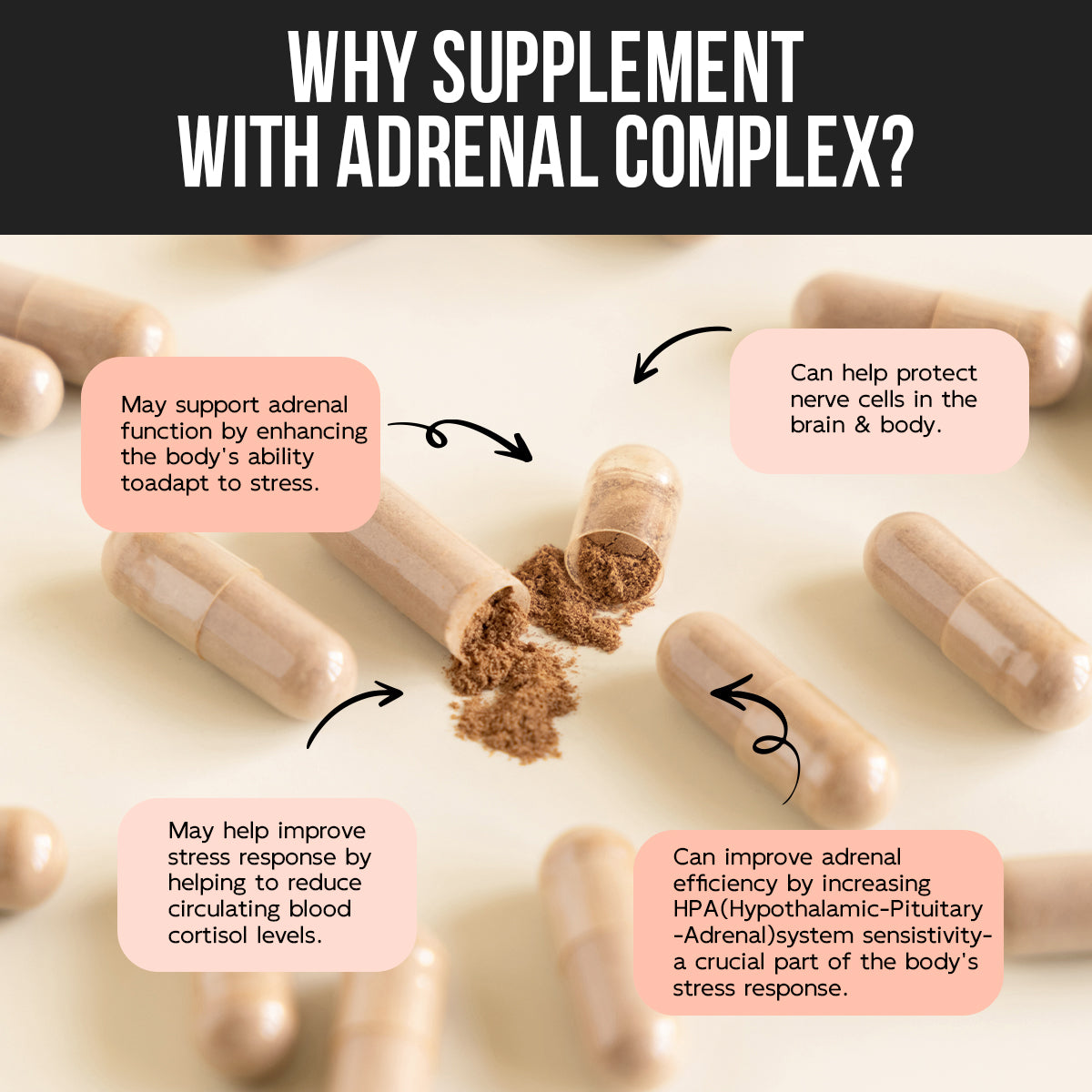 FOLAST Adrenal Complex