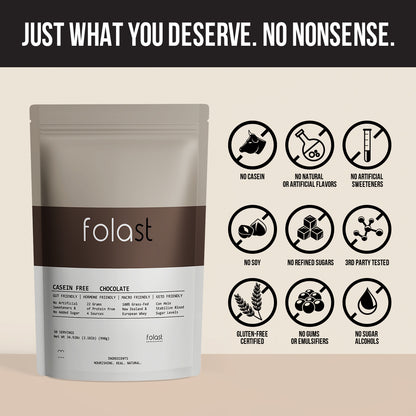 FOLAST Chocolate Protein Powder