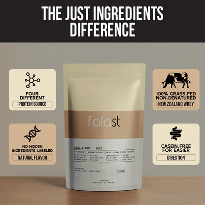 FOLAST Chai Protein Powder