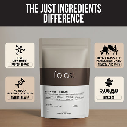 FOLAST Chocolate Protein Powder