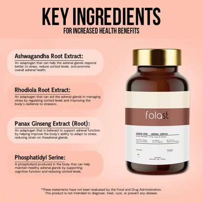 FOLAST Adrenal Complex