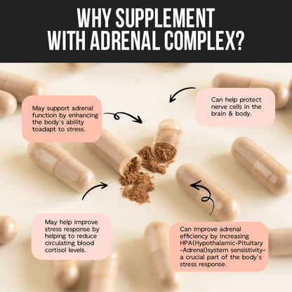 FOLAST Adrenal Complex