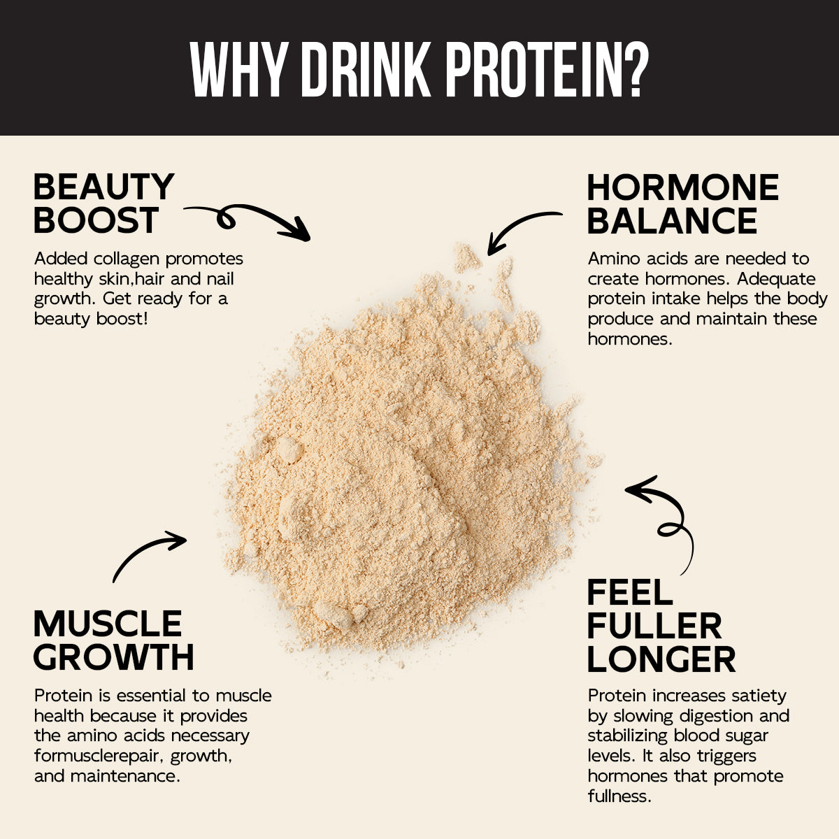 FOLAST Chai Protein Powder