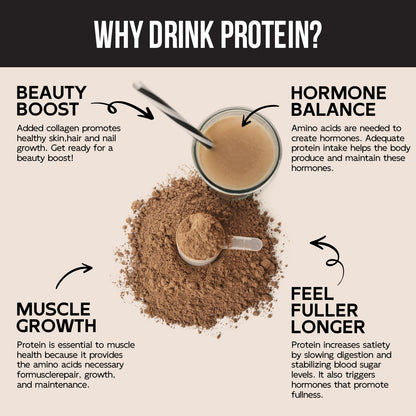 FOLAST Chocolate Protein Powder