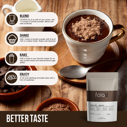FOLAST Chocolate Protein Powder