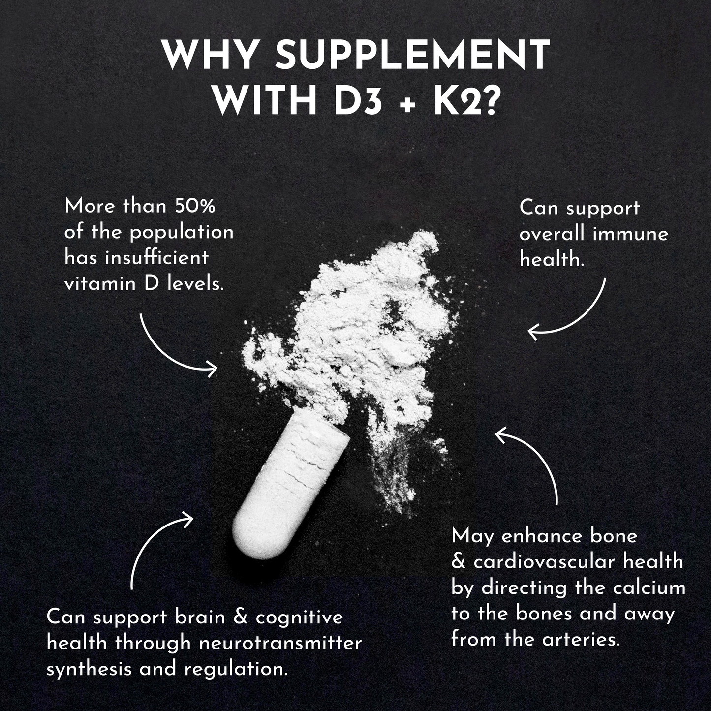 FOLAST Vitamin D3 + K2